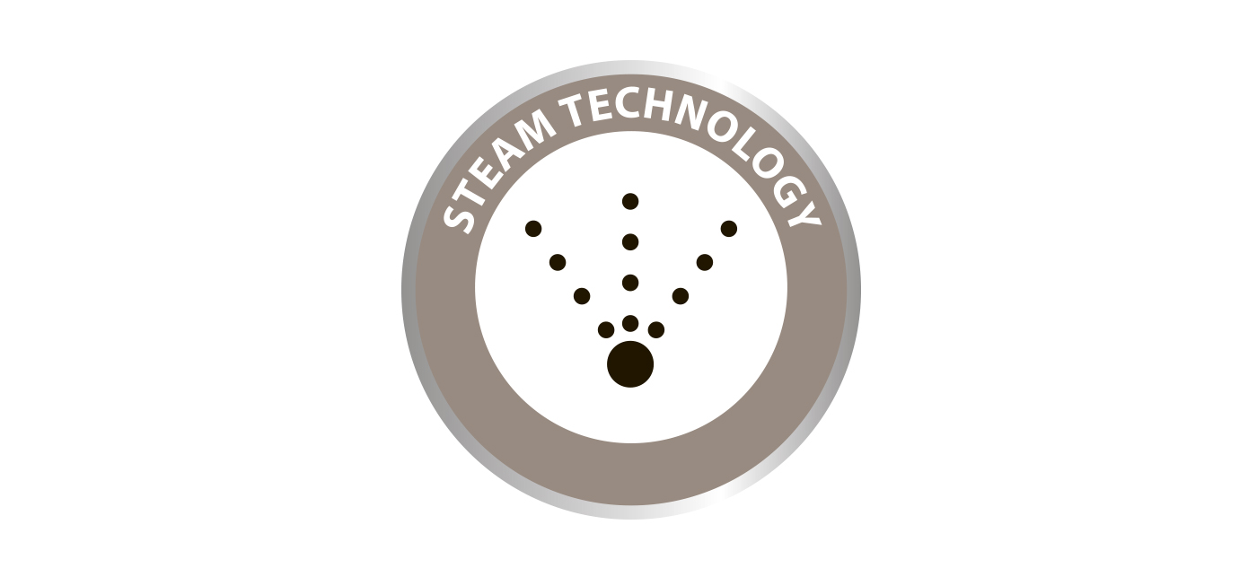 STEAM TECHNOLOGY